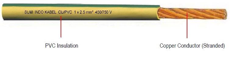 Product image - (HS 854411). Consist of: low, medium and high voltage cables, fire retardant cable, etc.. Quality: IEC, ASTM, JIS, SNI, BS, NZS. Usage: industrial electrical cable (factory, equipment, etc.) and residential electrical cable (house, apartment, hospital, high-rise building, etc.). Conductor: Cu, Al. Insulation: PVC, XLPE. In coil or spool. ISO 9001. Product of Indonesia. Contact: +6285892224657 (whatsapp, viber).